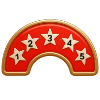 ISEER Rating